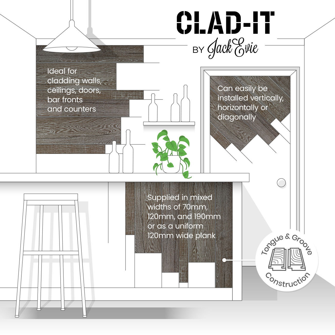 Dundas Grove oak cladding panels diagram.