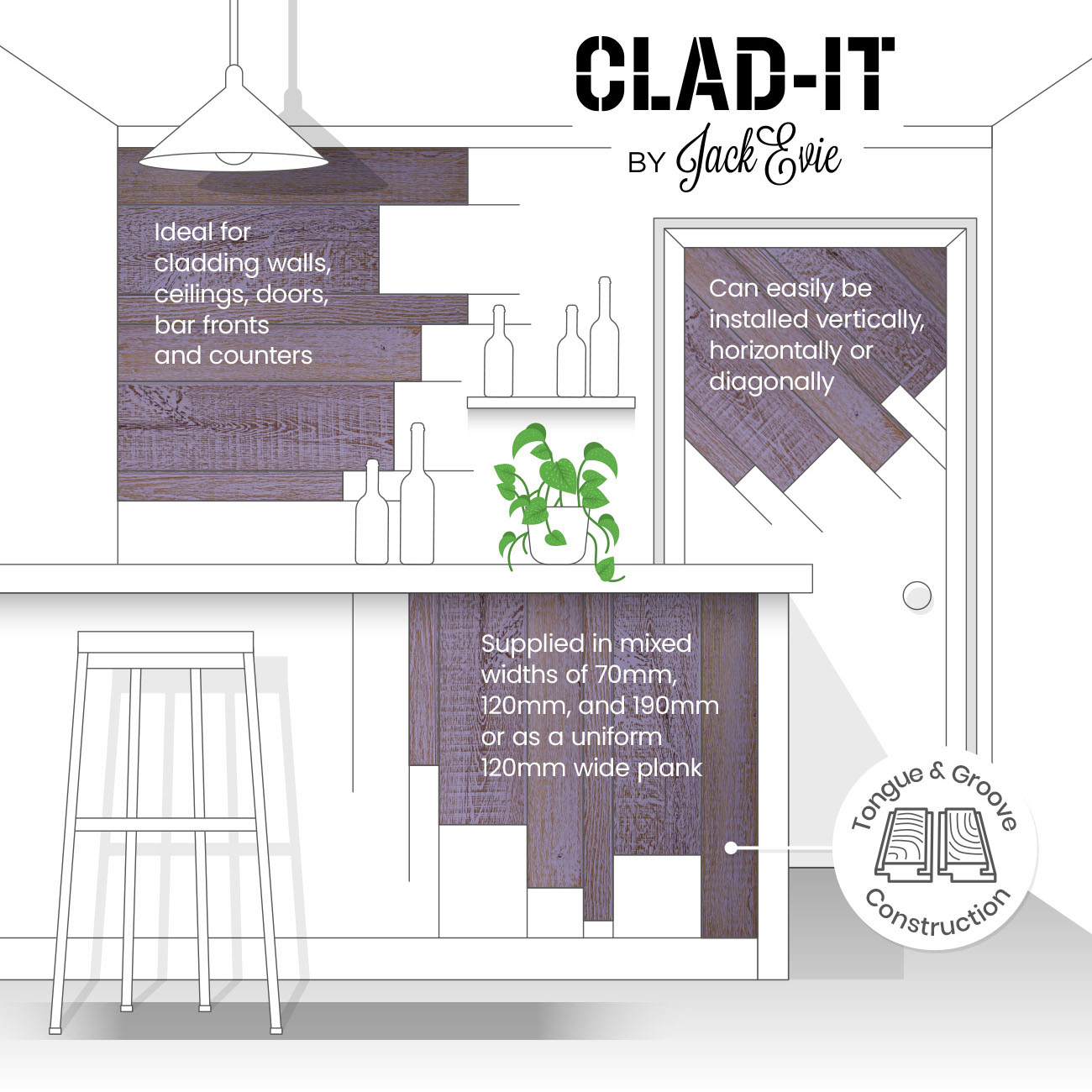 Elmpark View oak cladding panels diagram.