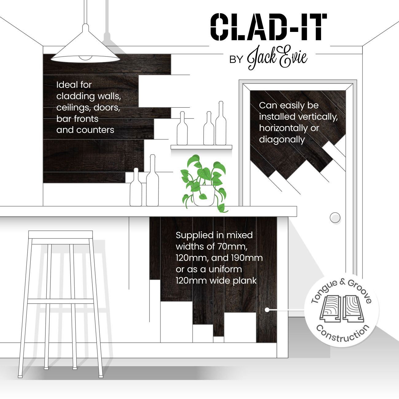 Ernahill oak cladding panels diagram.