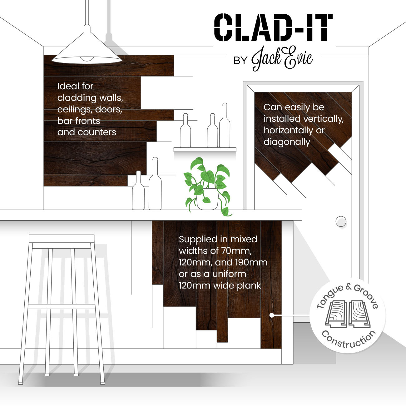 Falcon Street oak cladding panels diagram.