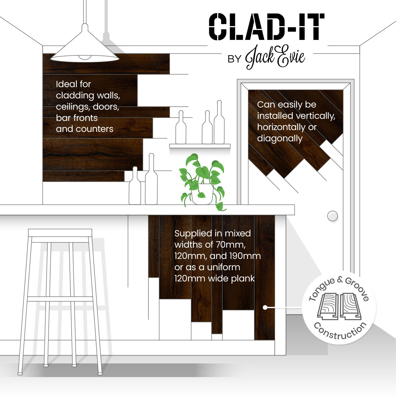 Fort Kir oak cladding panels diagram.