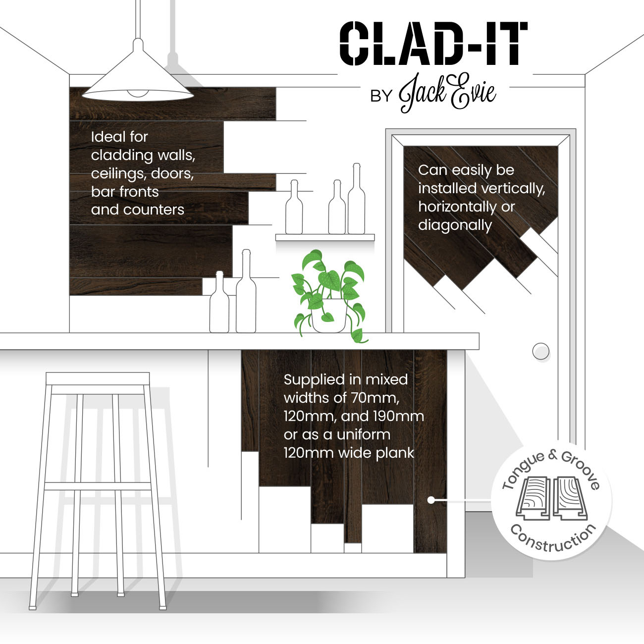 Lombard Lane oak cladding panels diagram.