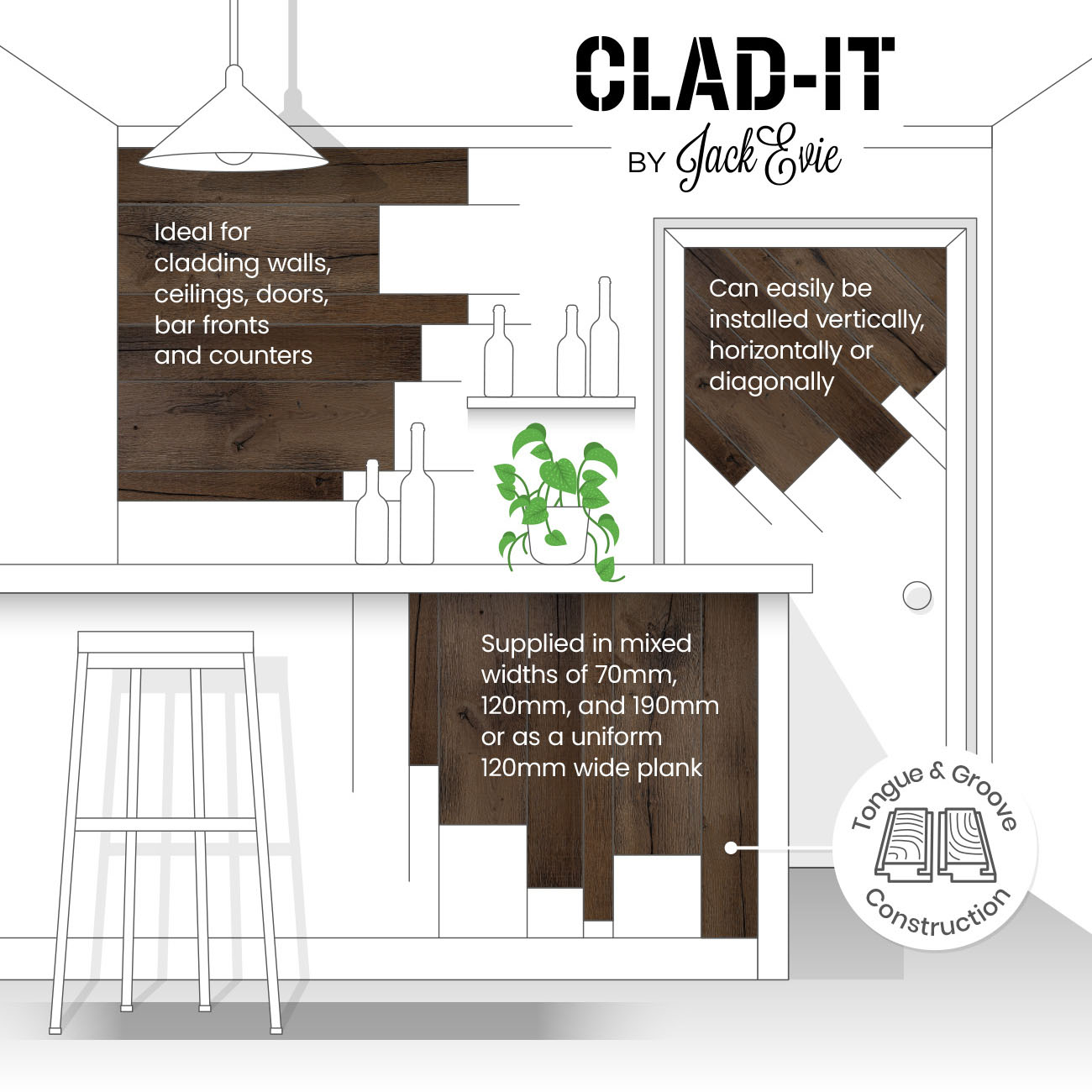 Market Terrace oak cladding panels diagram.