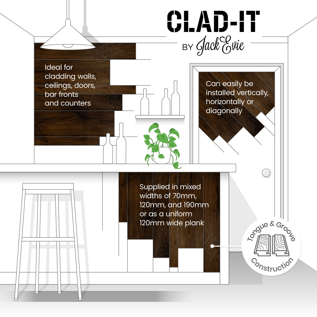 Stable Loch oak cladding panels diagram.