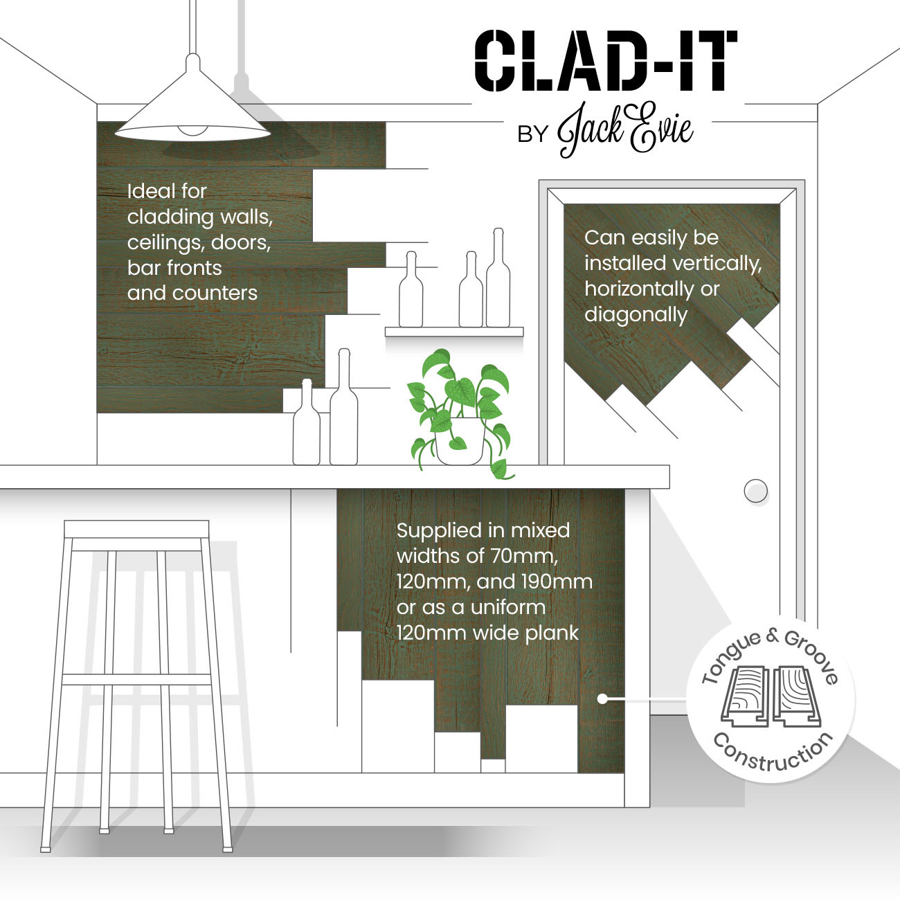 Stonebow oak cladding panels diagram.