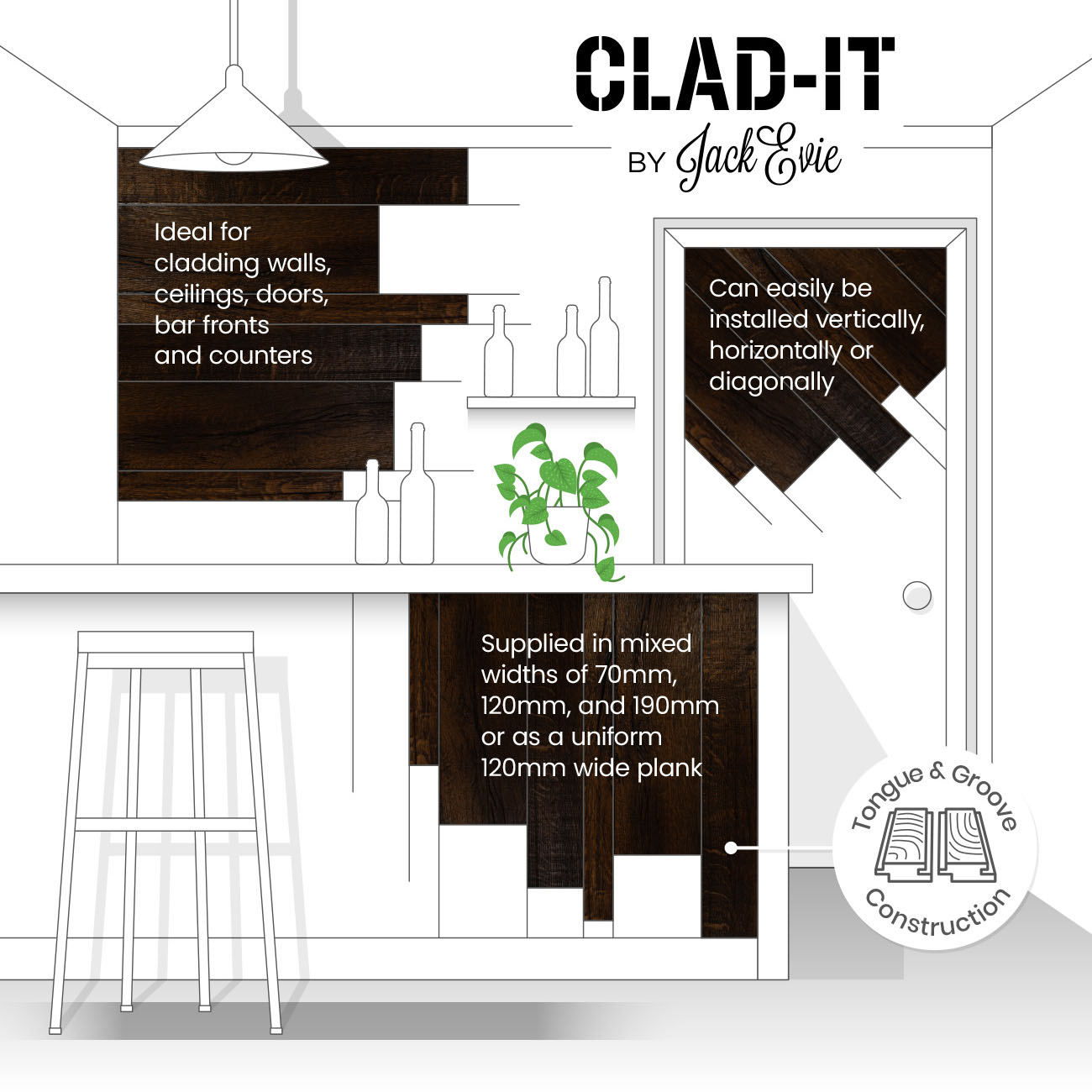 Union Mead oak cladding panels diagram.