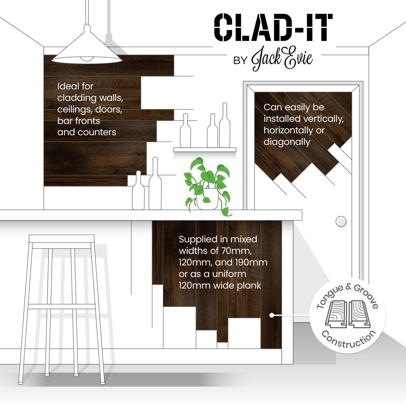 Watson Ridge oak cladding panels diagram.