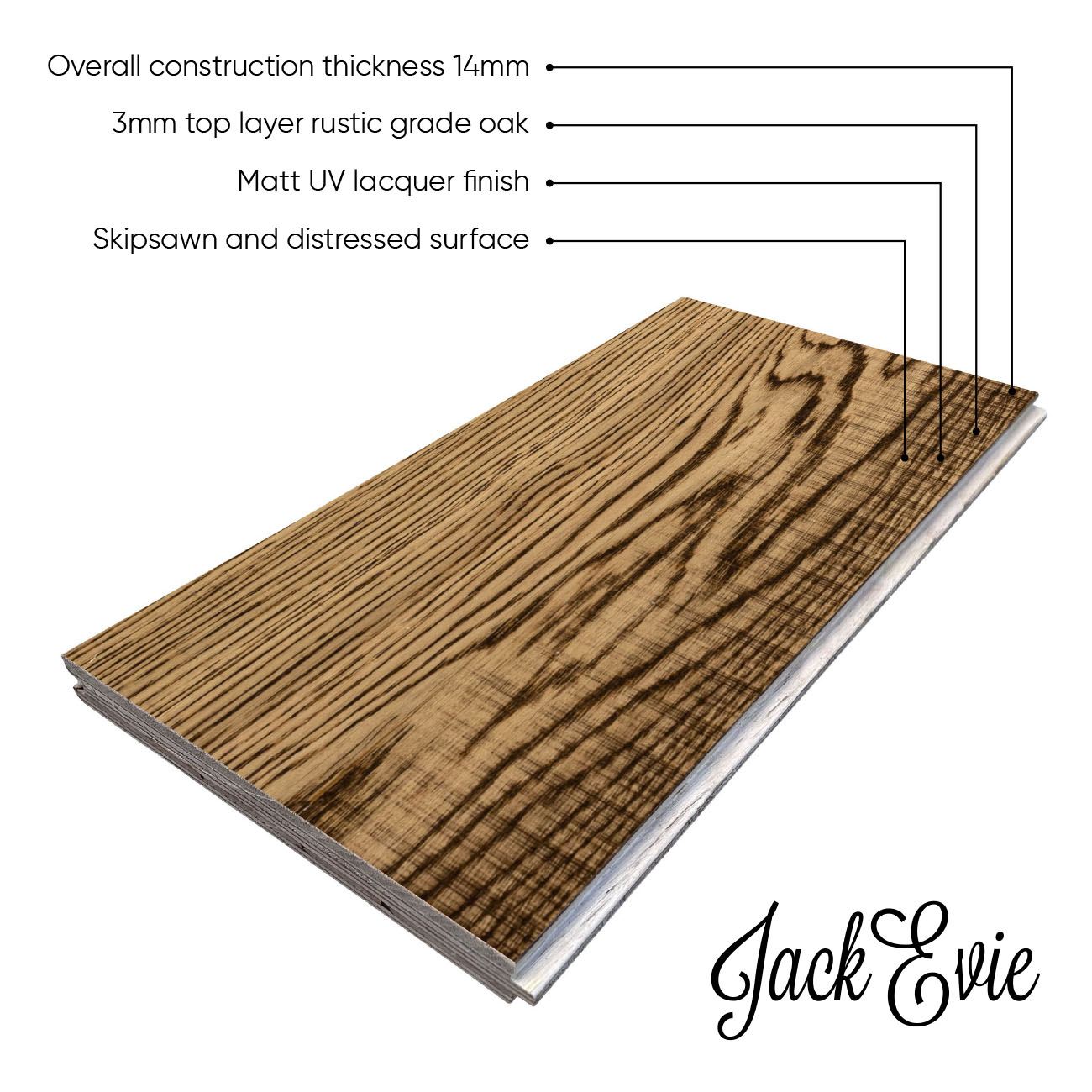 Glencoe Terrace product diagram