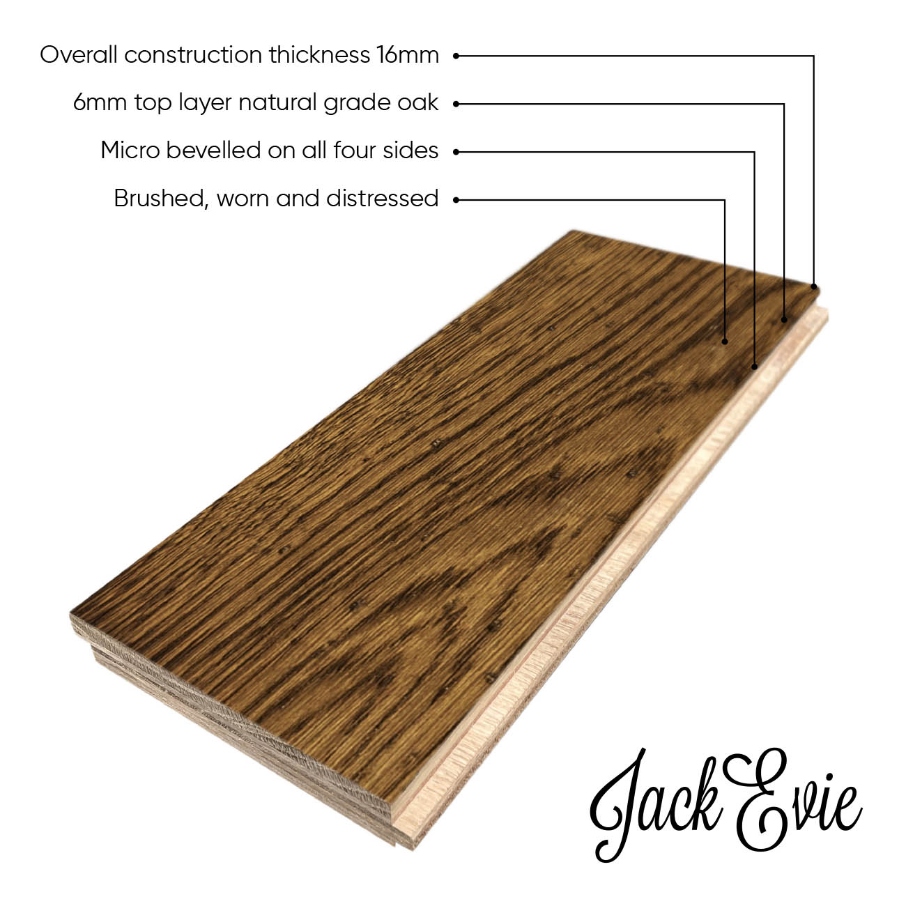 Highland Road Herringbone product diagram