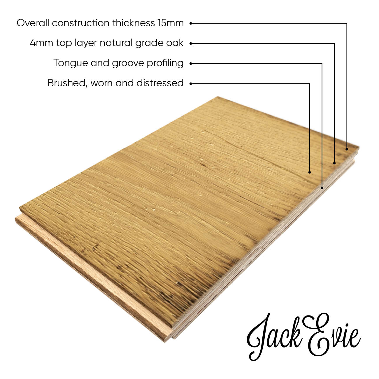 Lowfield Lane product diagram