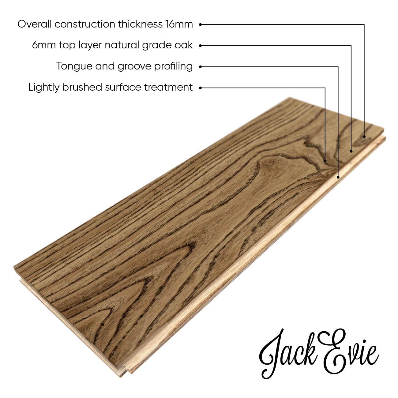 Wharf Street Herringbone product diagram