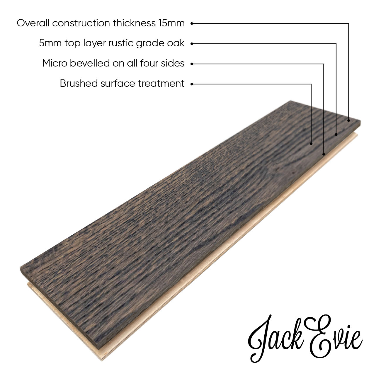 Aldersea Drive product diagram