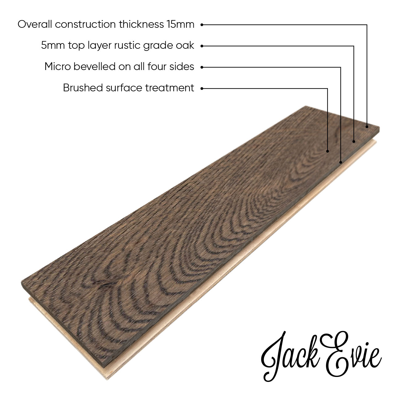 Amberley Grove product diagram