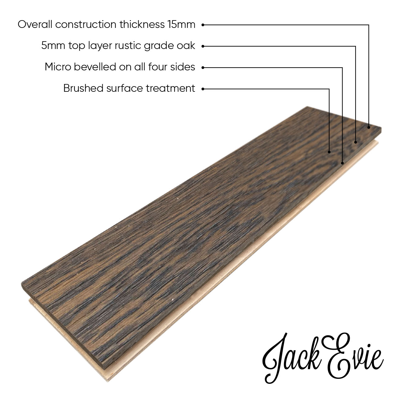 Augusta Street product diagram