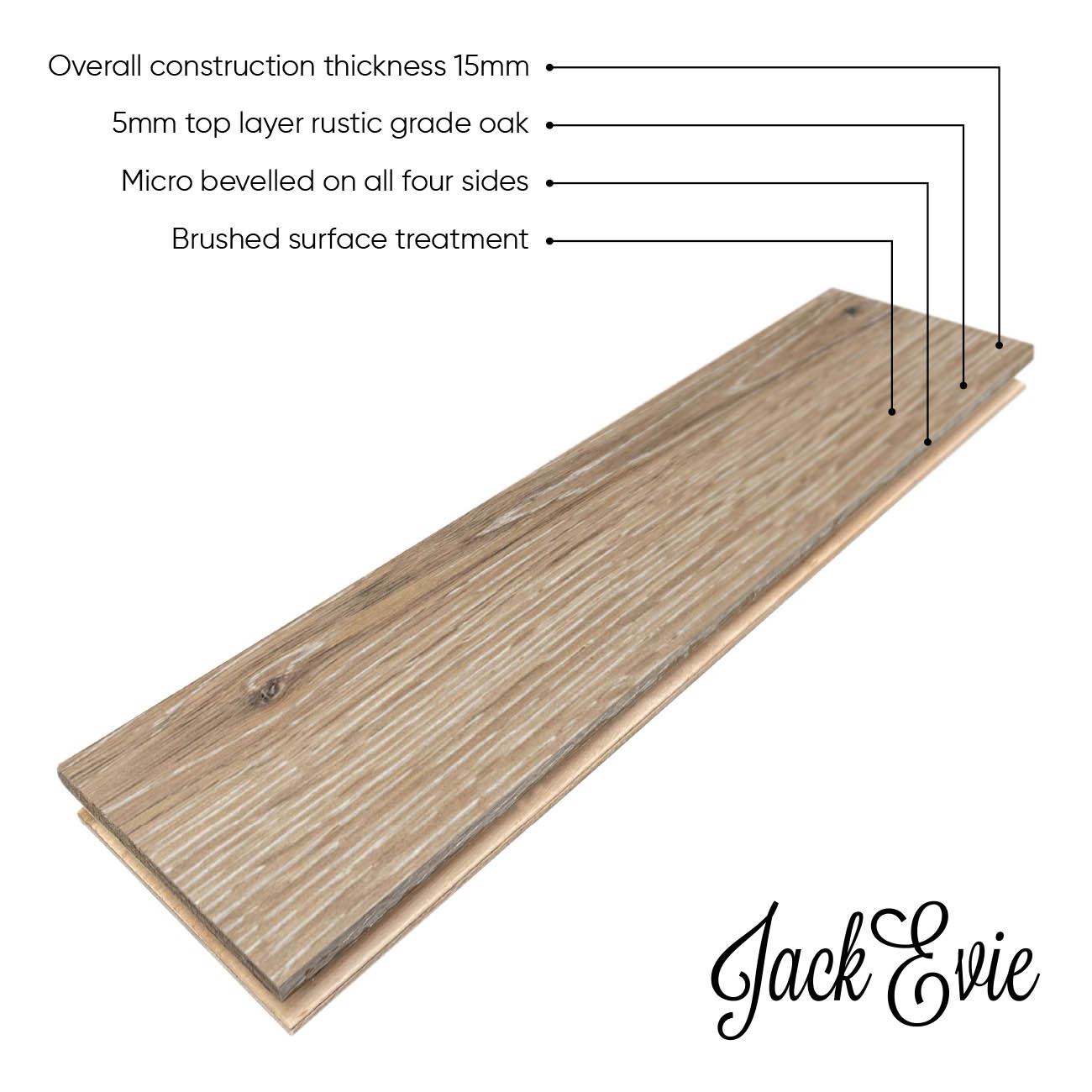 Barr Street product diagram