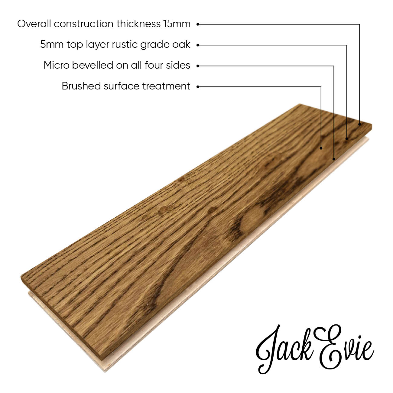 Bourne Road product diagram