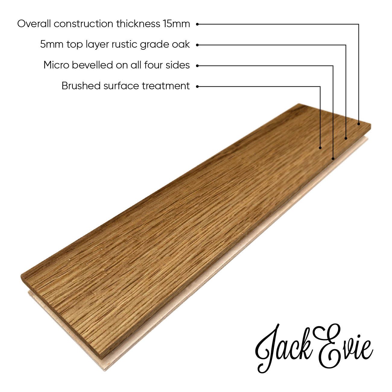 Carver Street product diagram