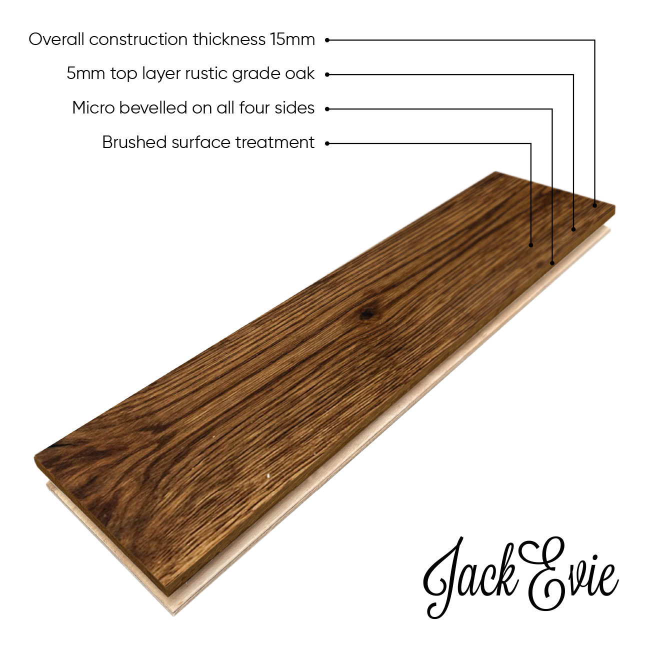 Cuckoo Road product diagram