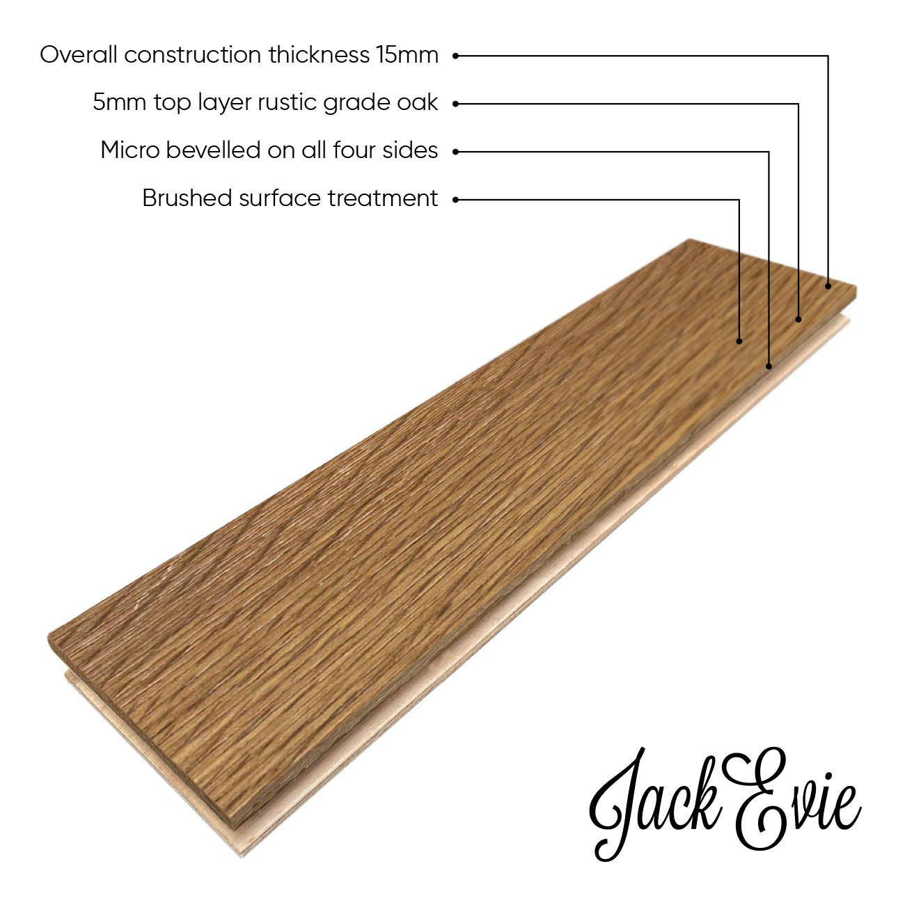 Estone Walk product diagram