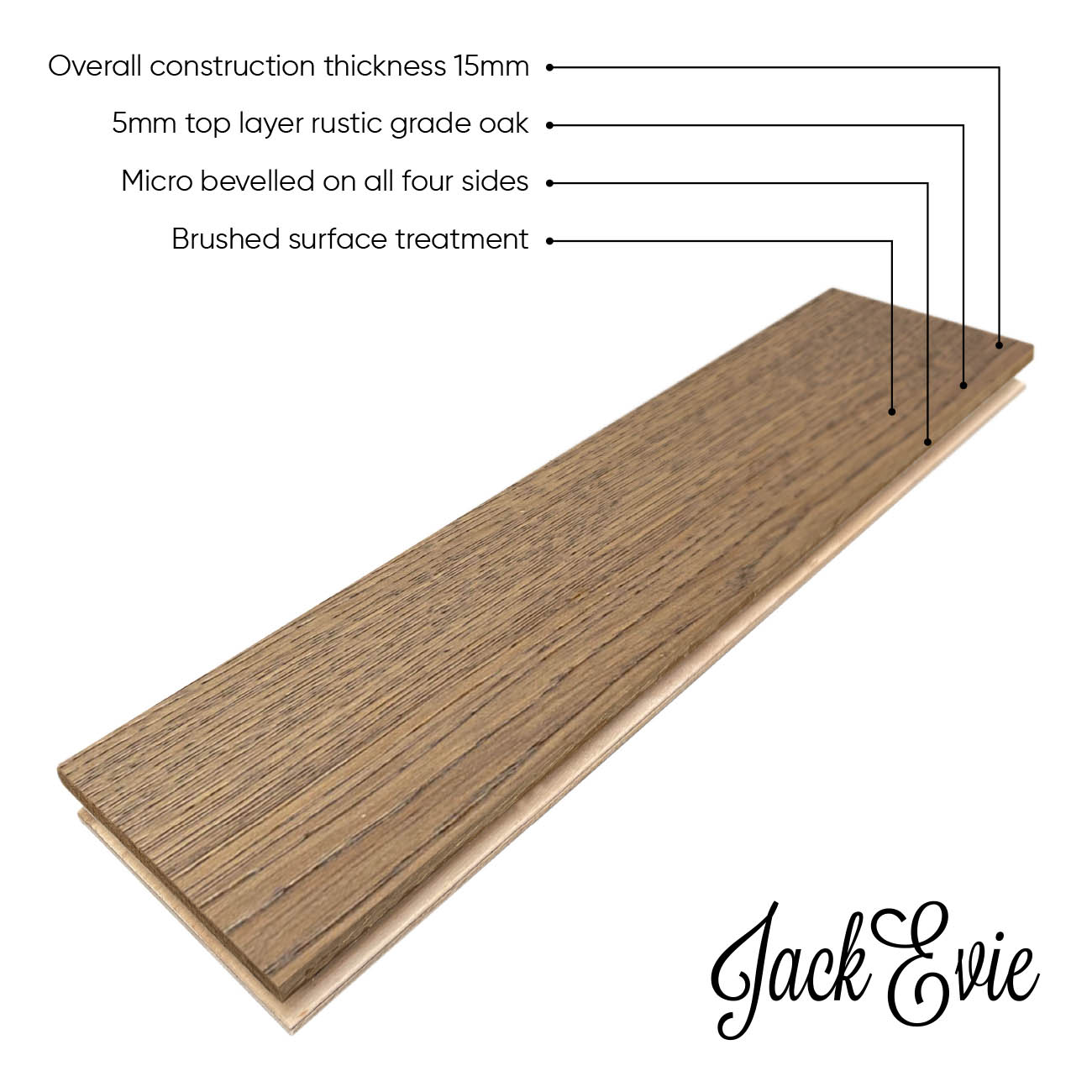 Hampton Row product diagram