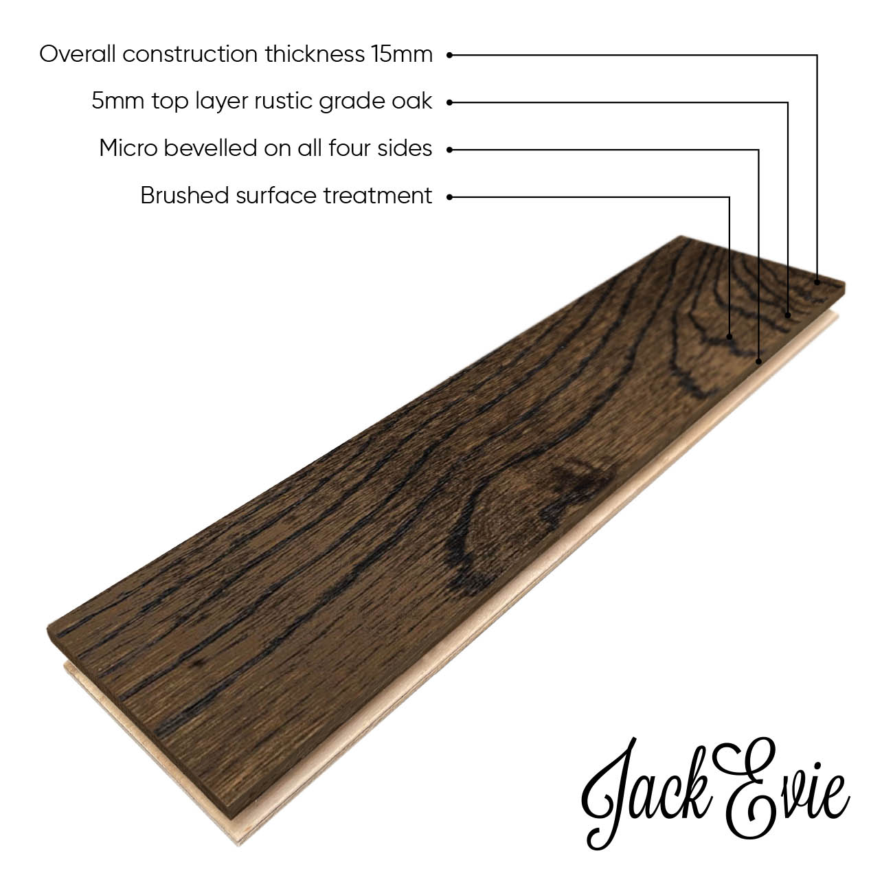 Hockley Croft product diagram