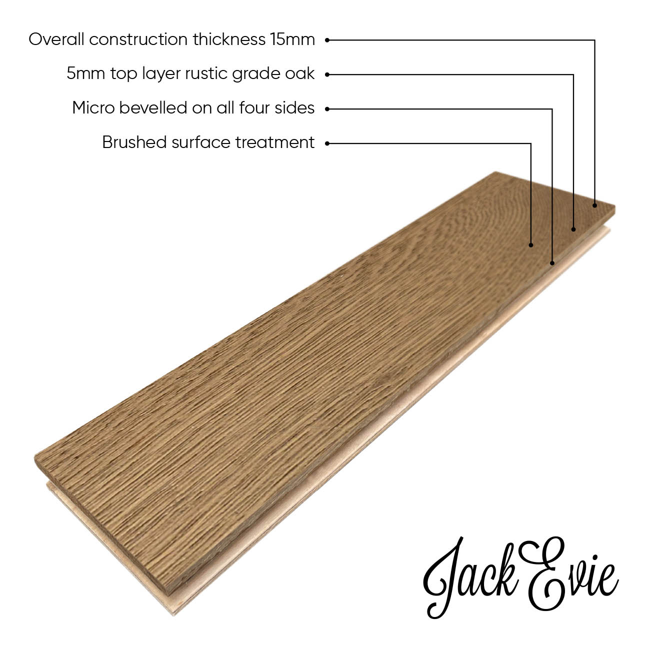 Pitsford Street product diagram