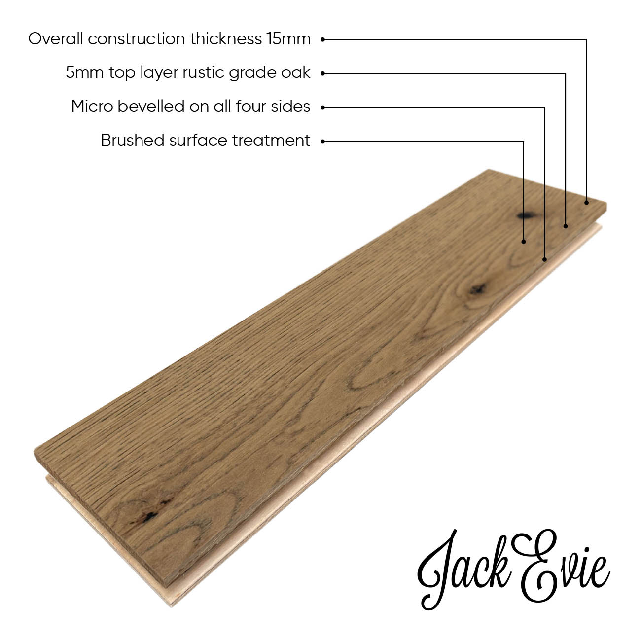 Tenny Lane product diagram