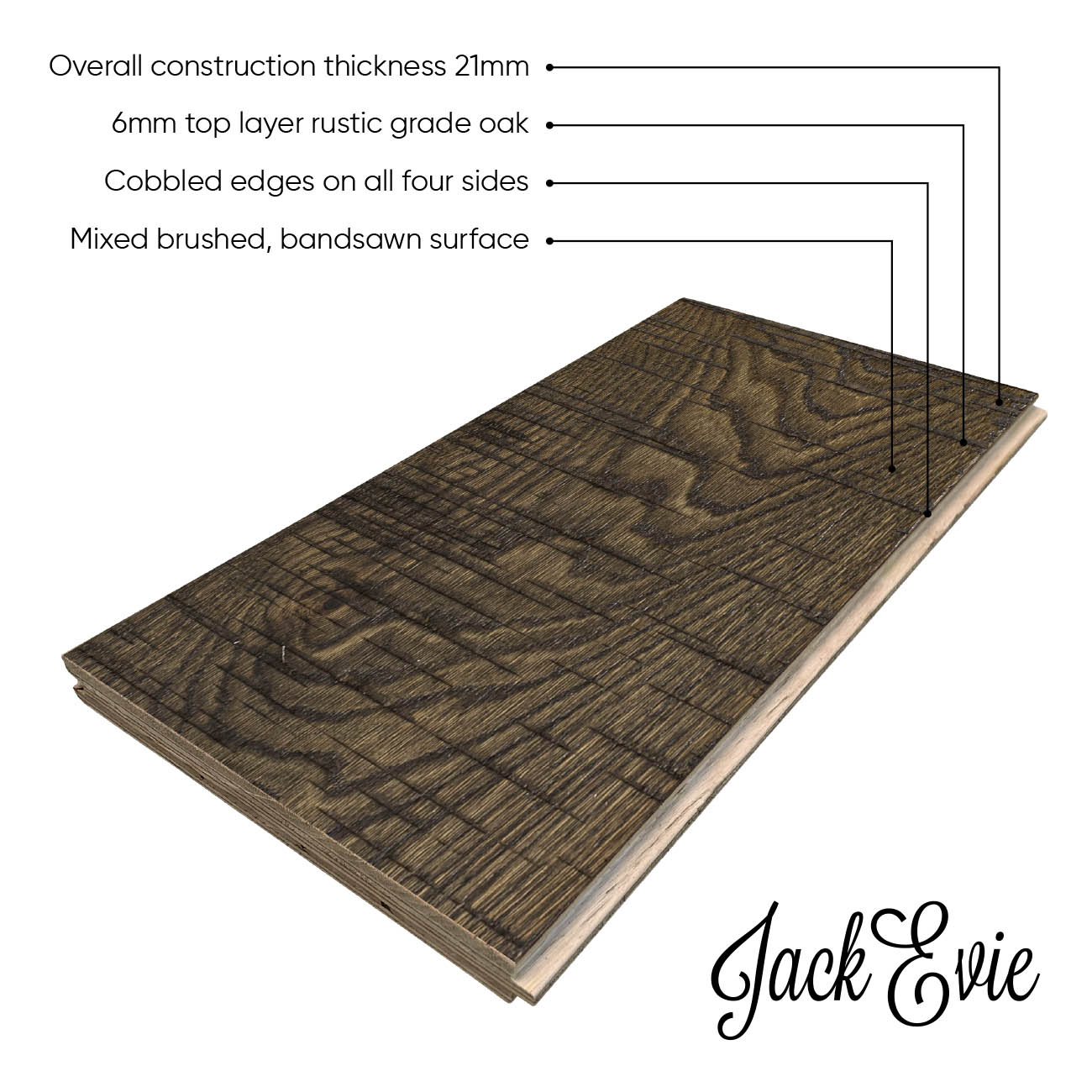 Bracken Way product diagram