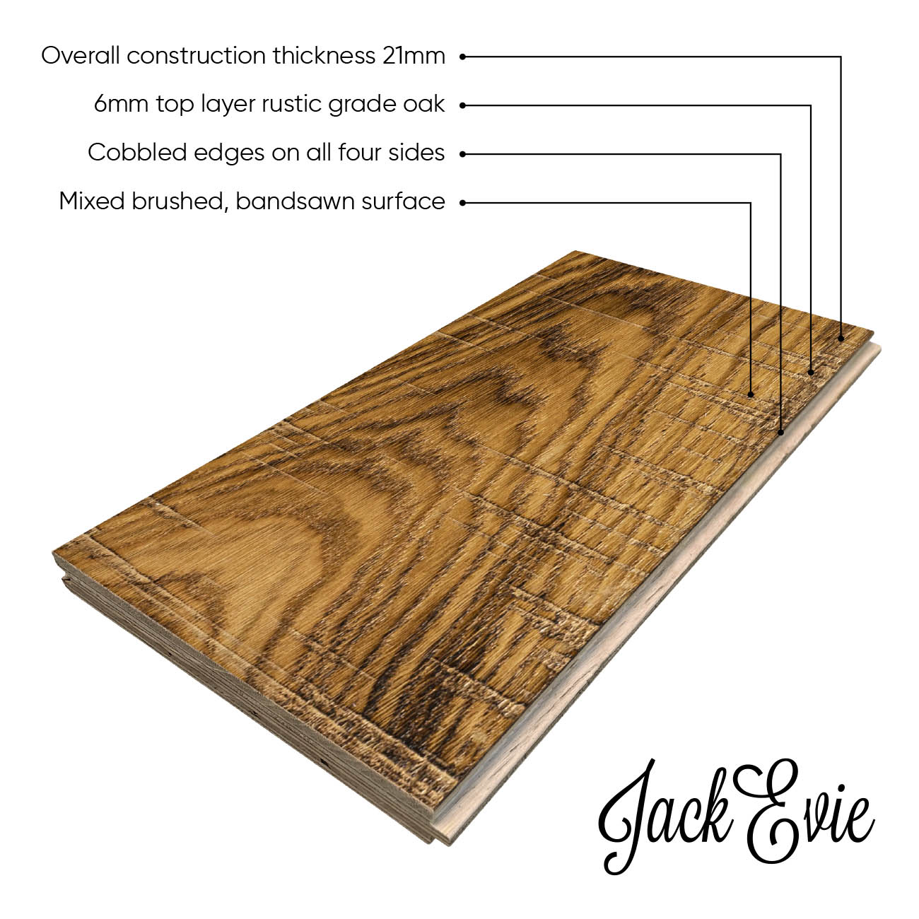 Chadwick Crescent product diagram