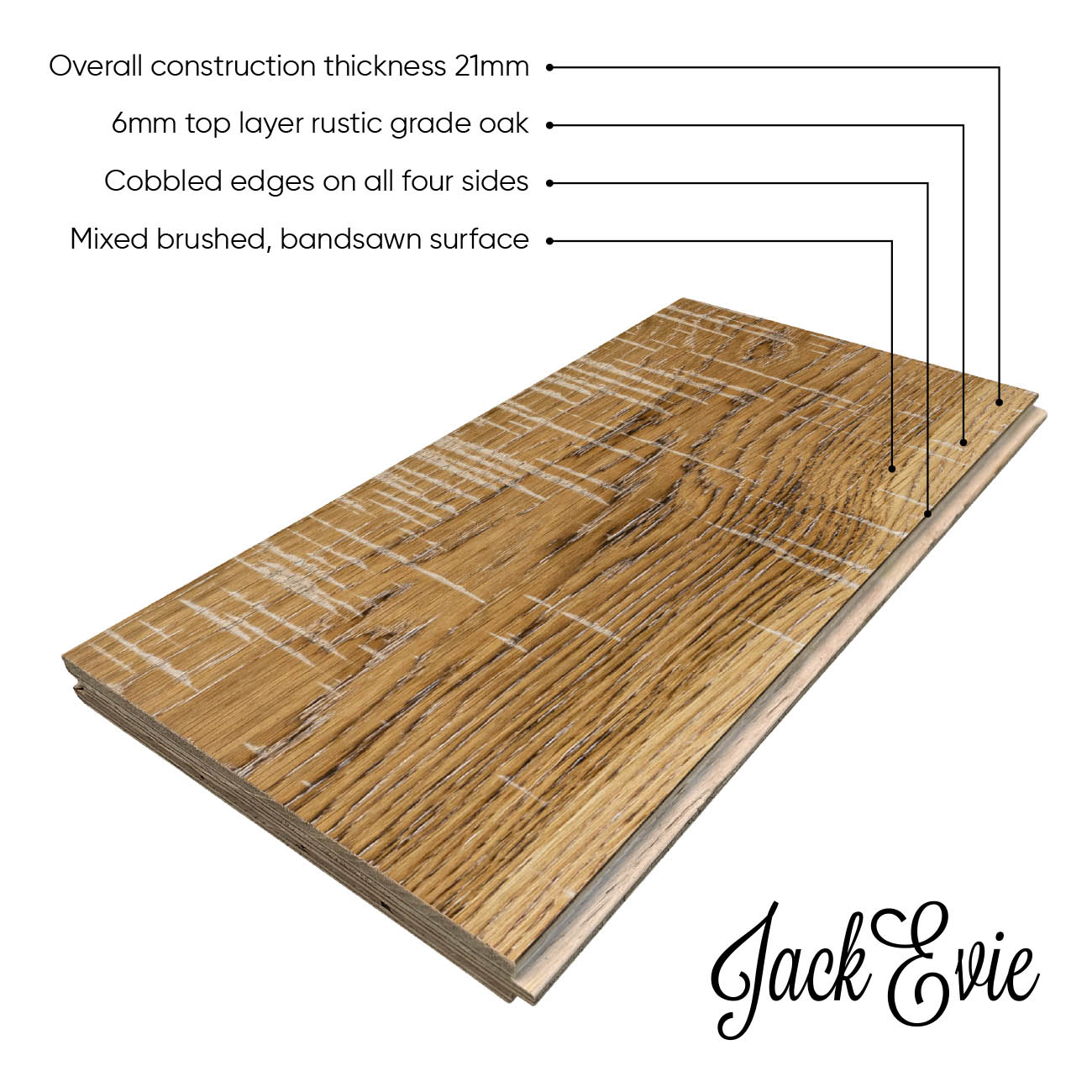 Stile Cop product diagram