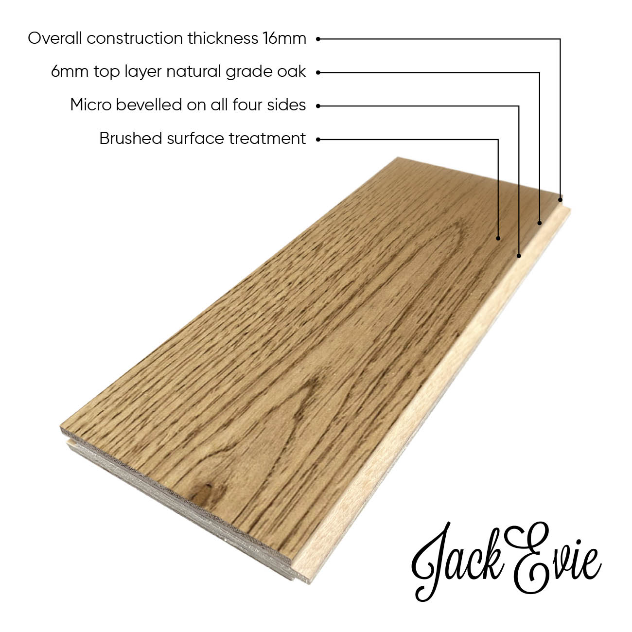 Albert Mews product diagram