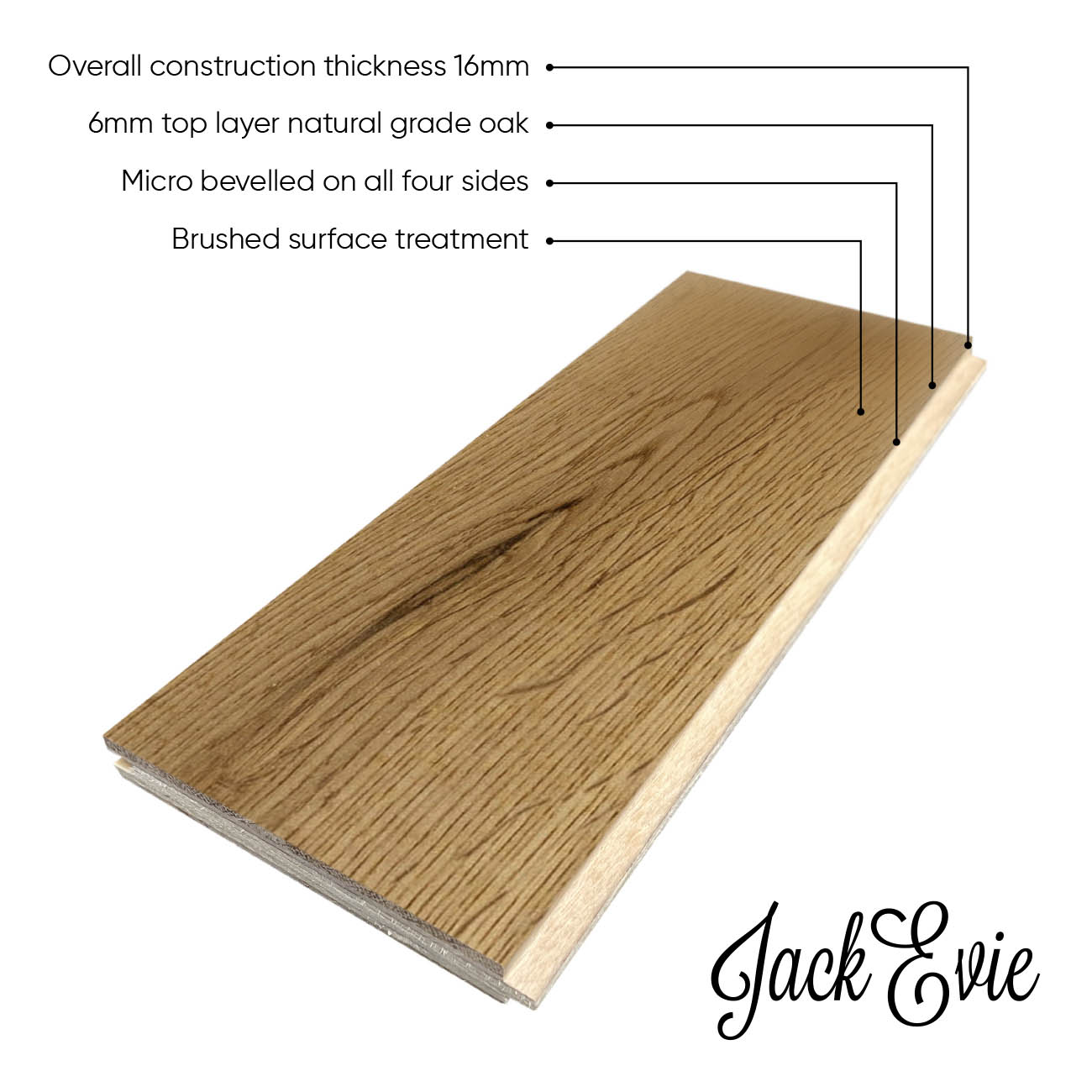 Darsham Place product diagram