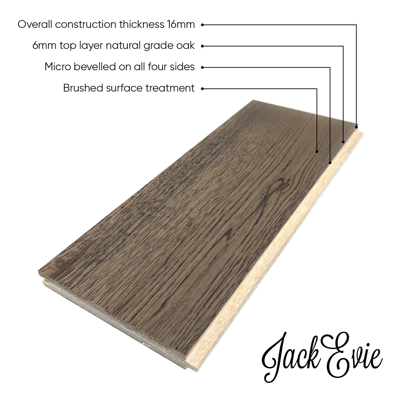 Eaglet Street product diagram