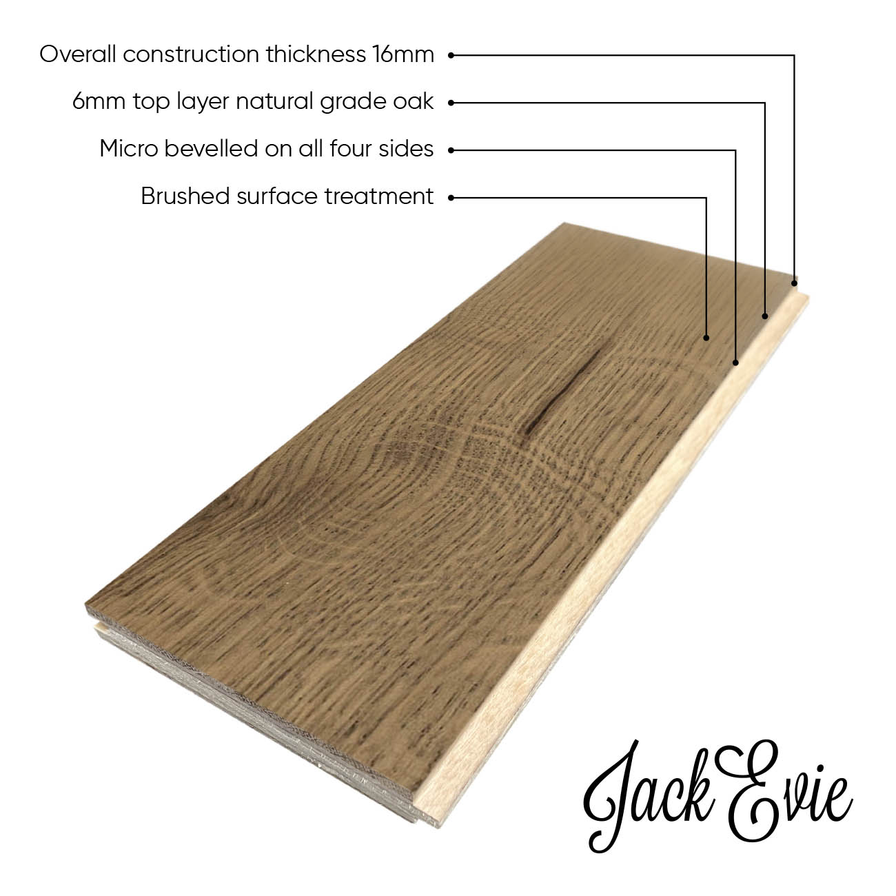 Redan Place product diagram