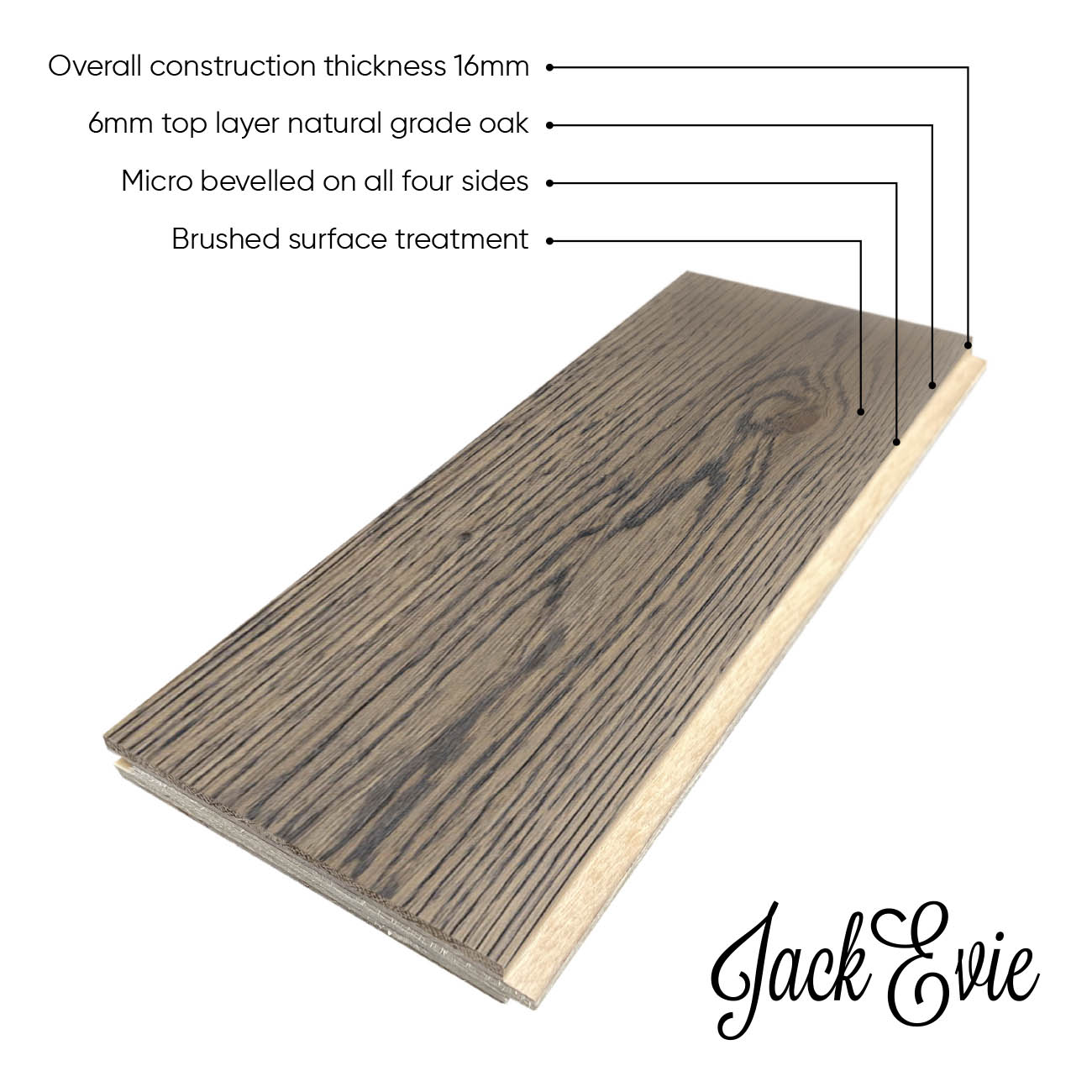 Rowan Terrace product diagram