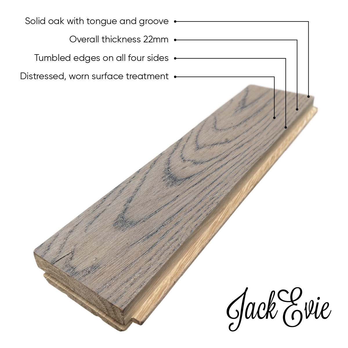 Chelsea Square product diagram