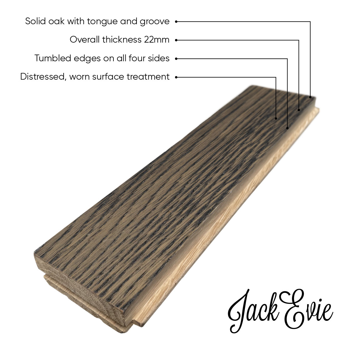 Roman Way product diagram