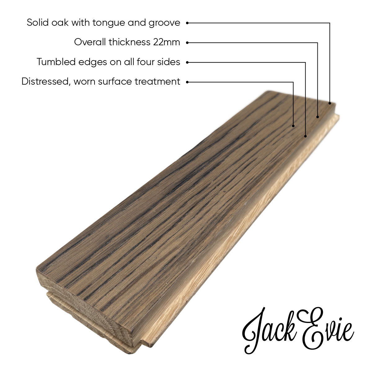 Vine Lane product diagram