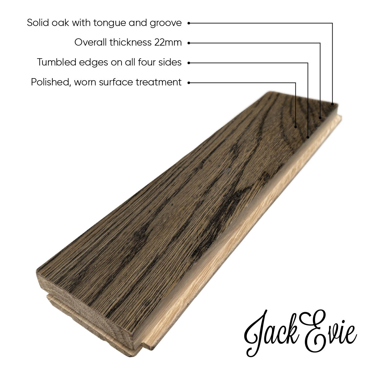 Clyde Vale product diagram