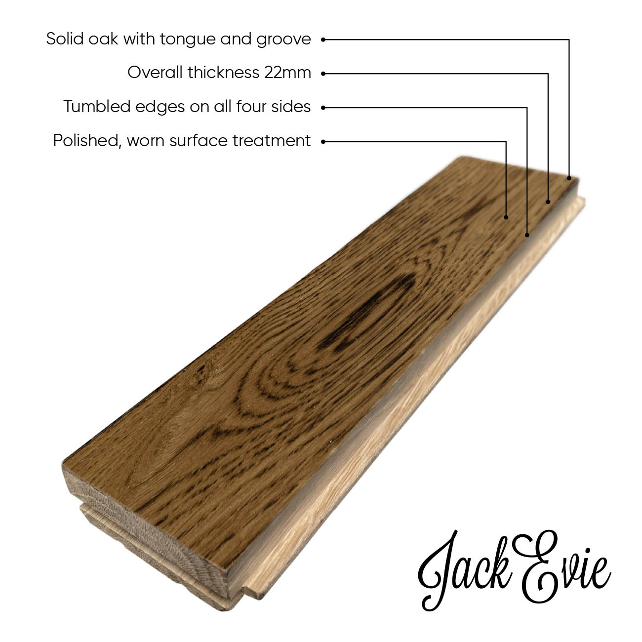 Regal Lane product diagram