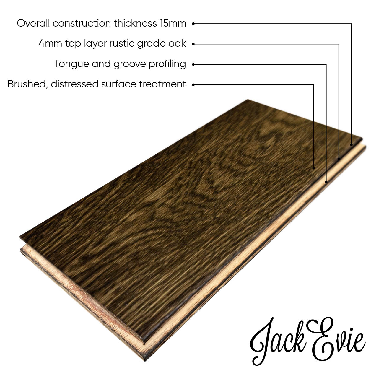 Luxford Herringbone product diagram