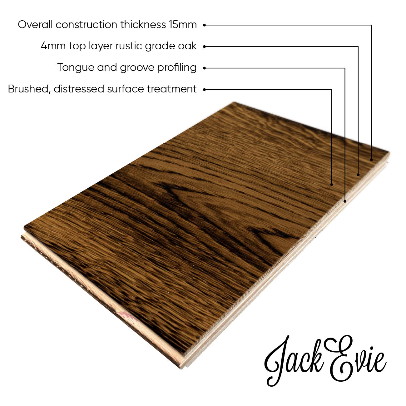 Stancliffe product diagram