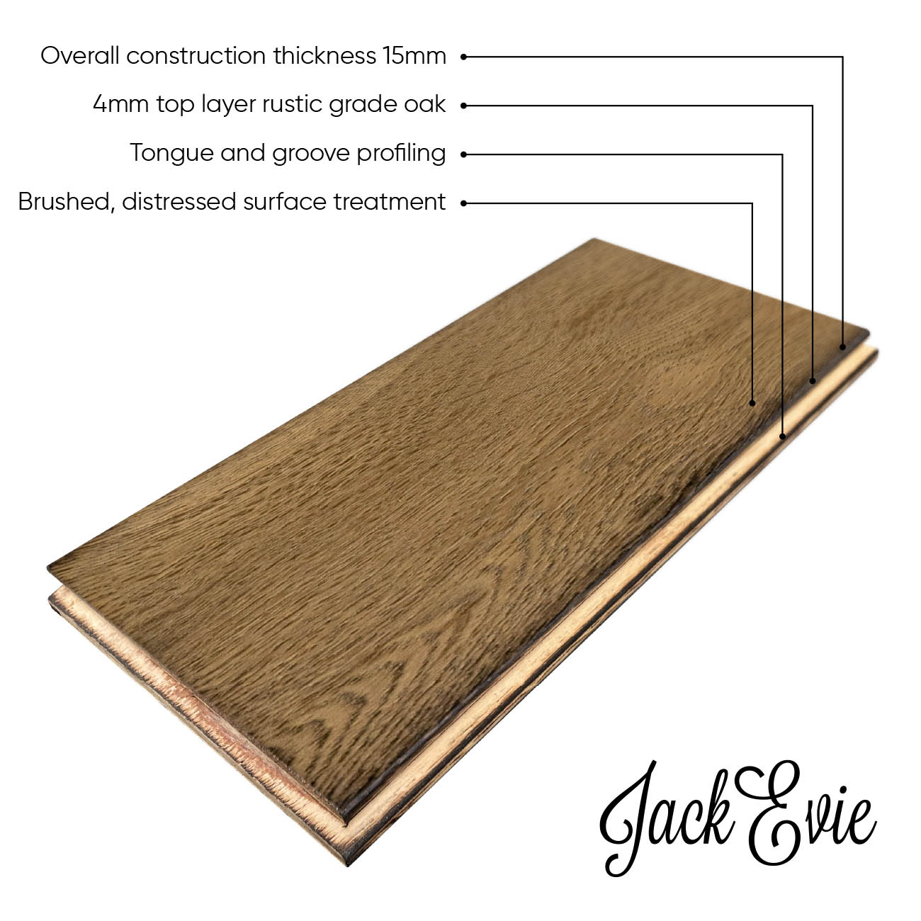 Thornbridge Herringbone product diagram