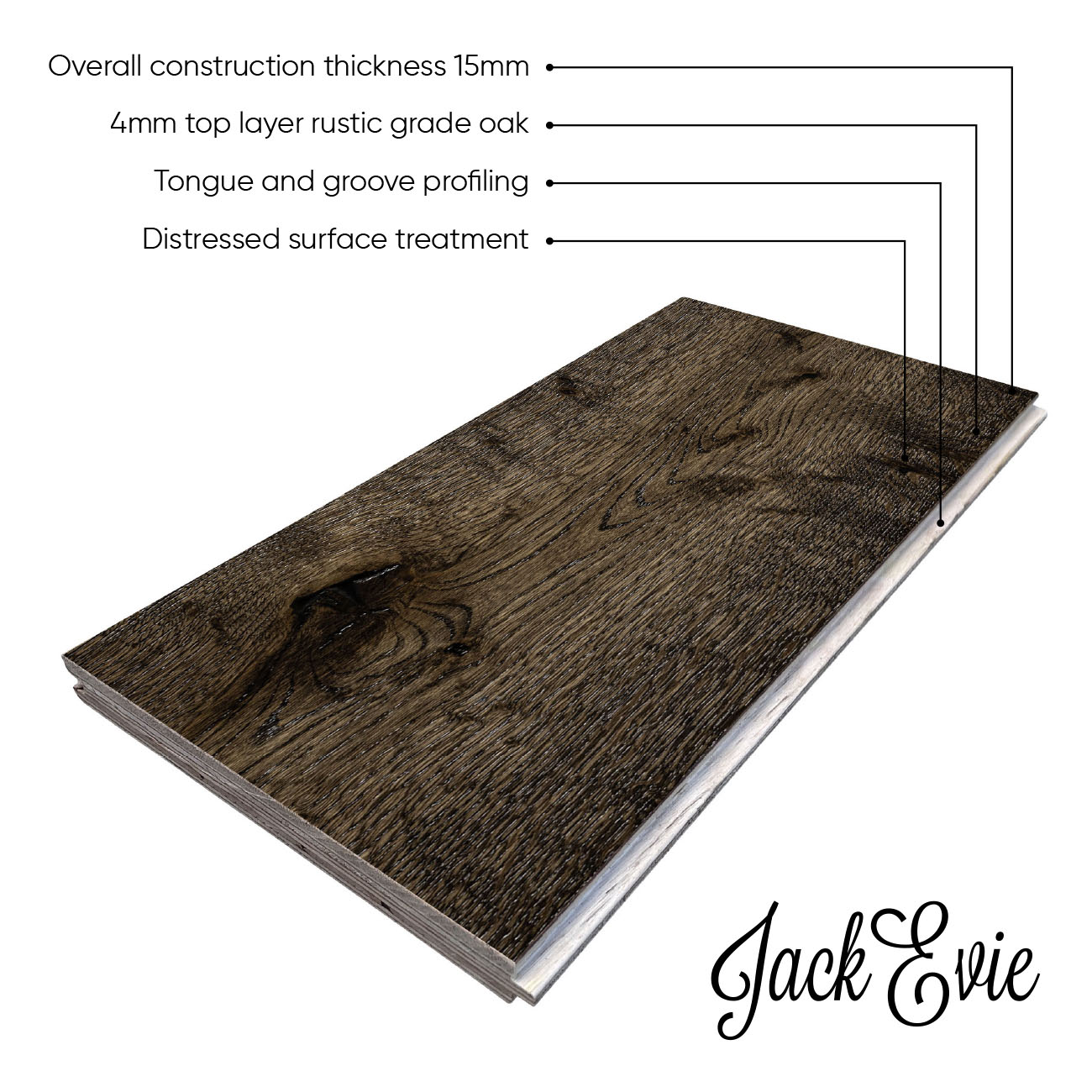 Chapel Wood product diagram