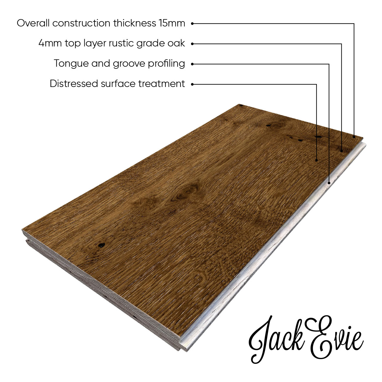 Graystone product diagram