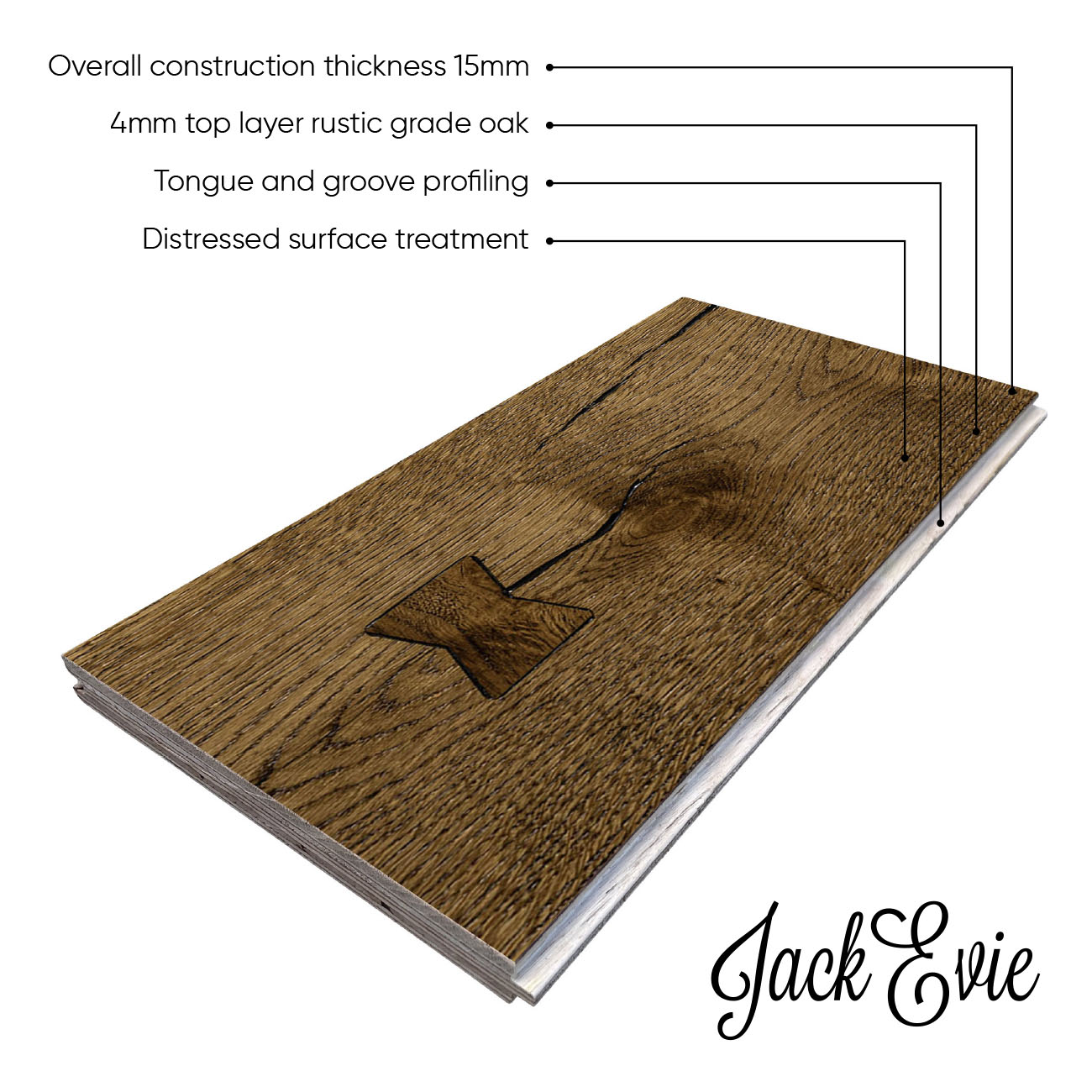 Malbrook Drive product diagram