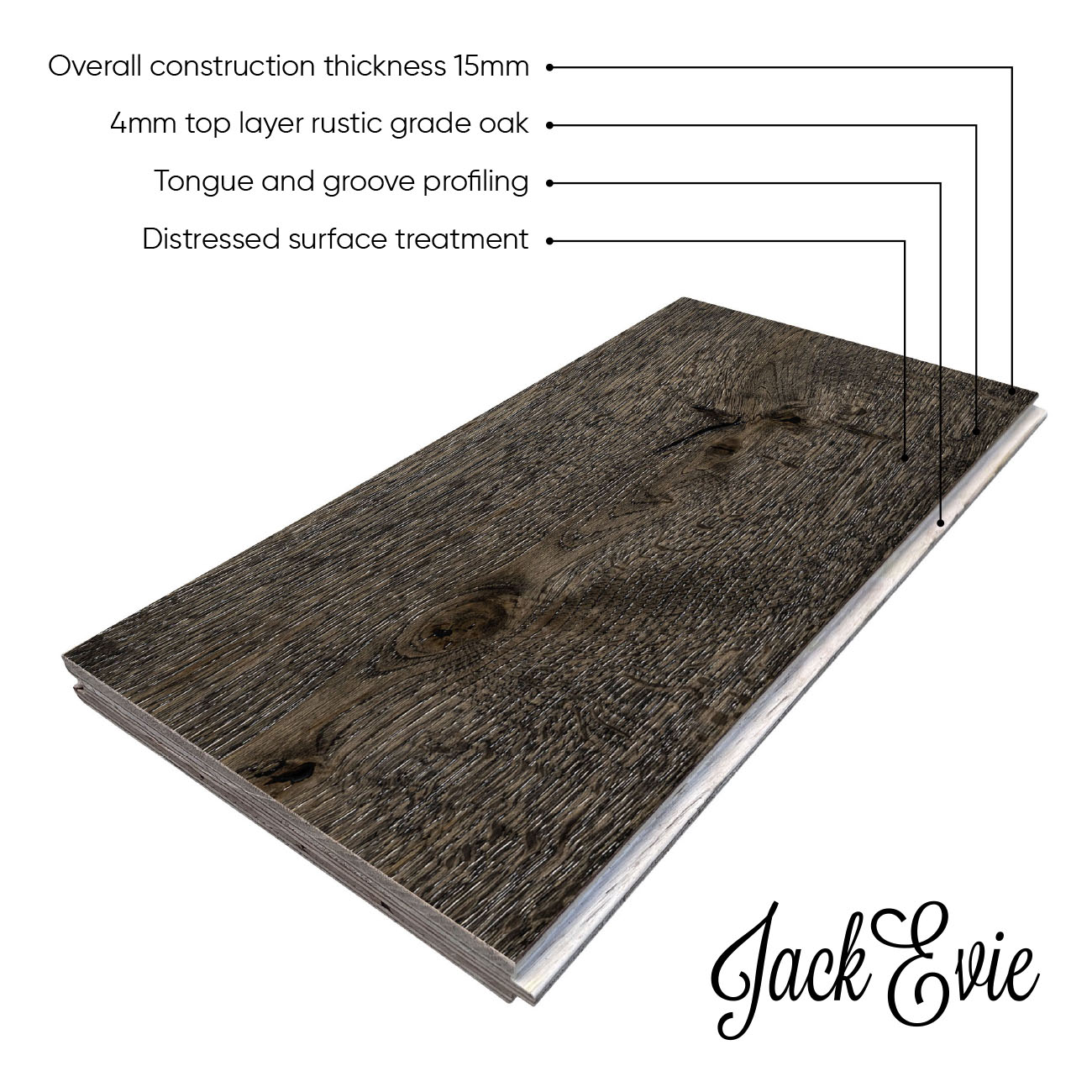 Wellwood Close product diagram