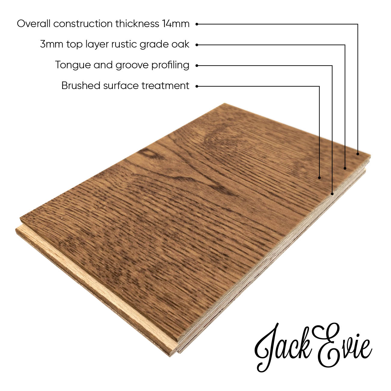 Lea Lane product diagram