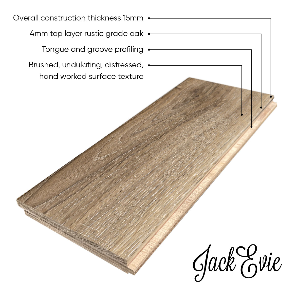 Hood Lane product diagram