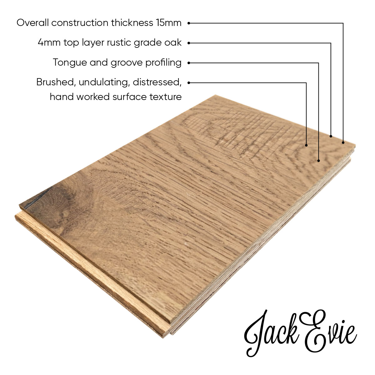 Ingram Walk product diagram